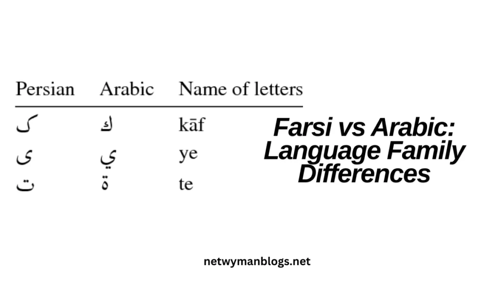 Farsi vs Arabic