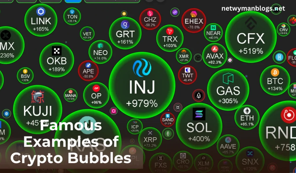 Crypto Bubbles